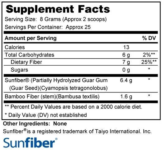 Ultimate Fiber