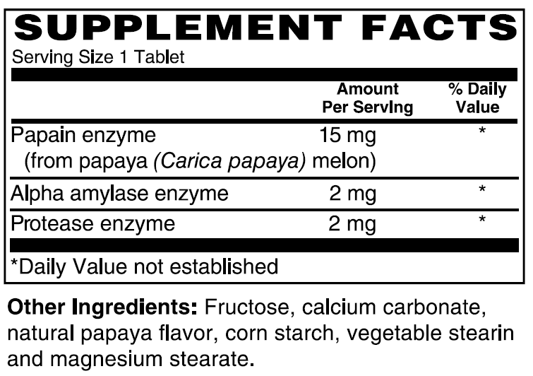 Papaya Enzymes