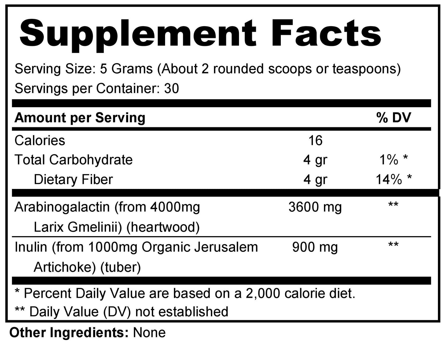 Prebiotic Optimum Immune