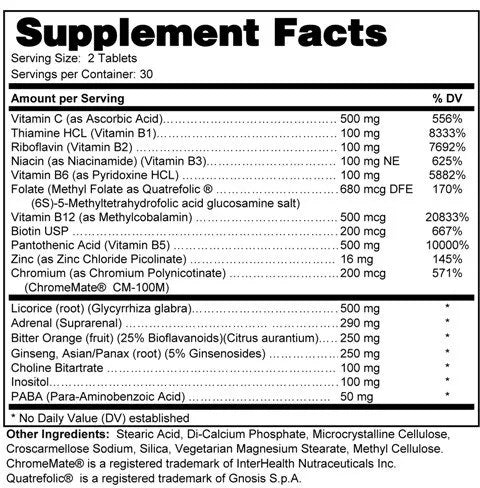 Adrenal Boost