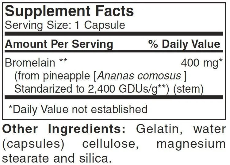 Bromelain