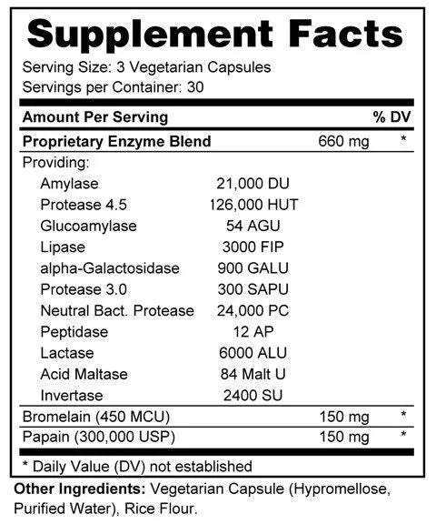 Digestive Enzymes Extra Strength
