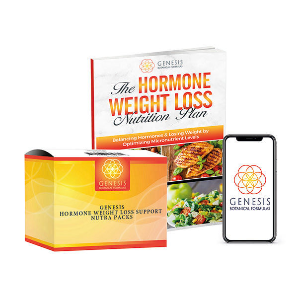 Genesis Female Hormone Weight Loss Program